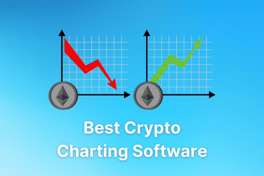 best charting for crypto